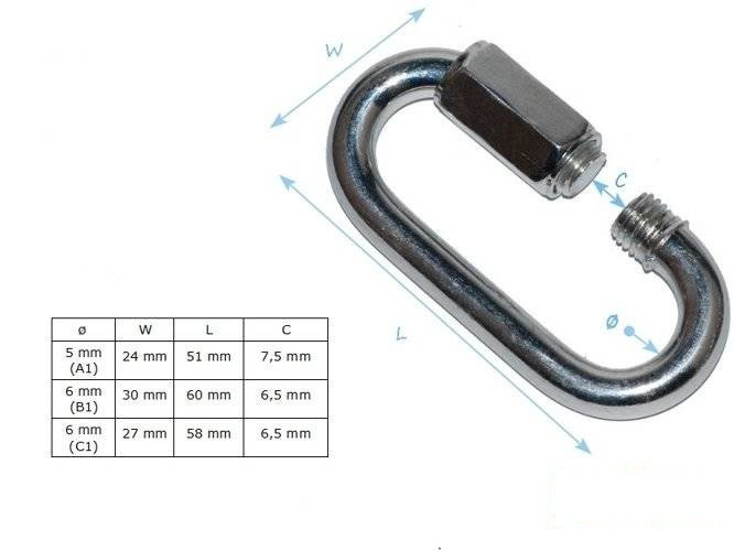 Carabina HMS 6x58x26 mm