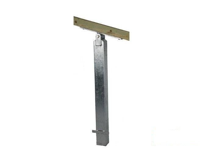 Base de viga de equilibrio de tipo II